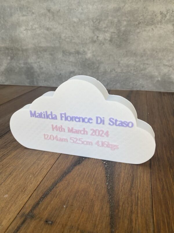 3D Cloud - Image 3